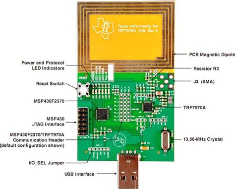 TRF7970A NFC Reader Antenna Multiplexing 